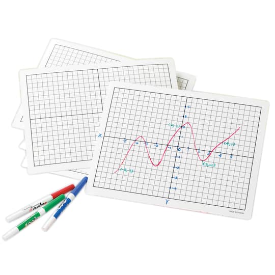 Write-and-Wipe Coordinate Mats